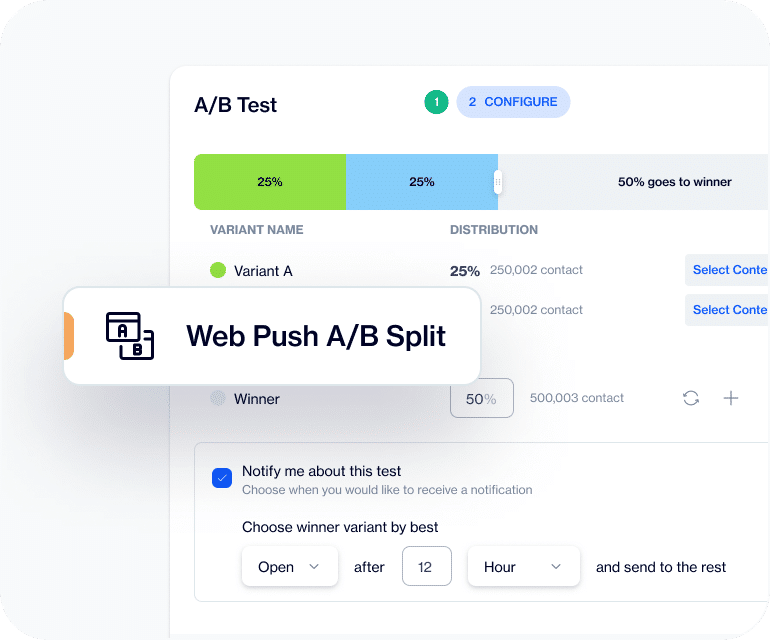 Automated Campaigns and A/B Testing 