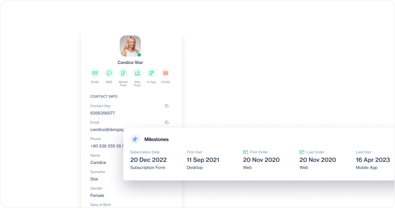 A holistic real-time 360 customer view 
