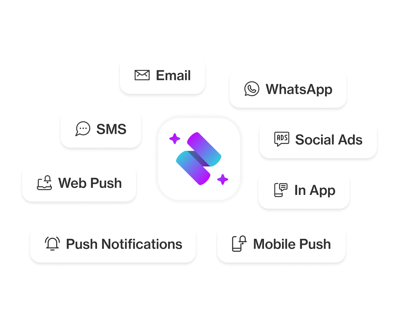 AI - Your businesses ultimate data enrichment solution