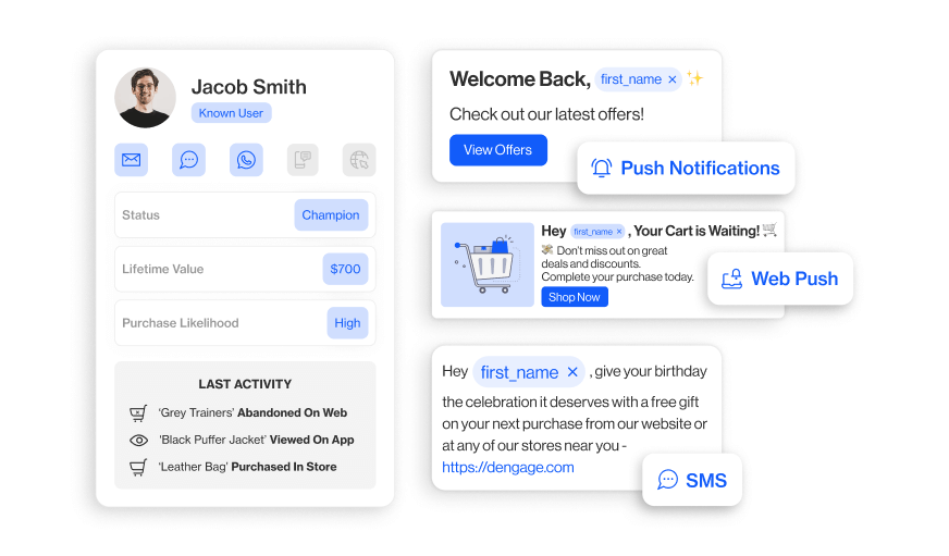 Omnichannel Marketing Automation for Retail & eCommerce