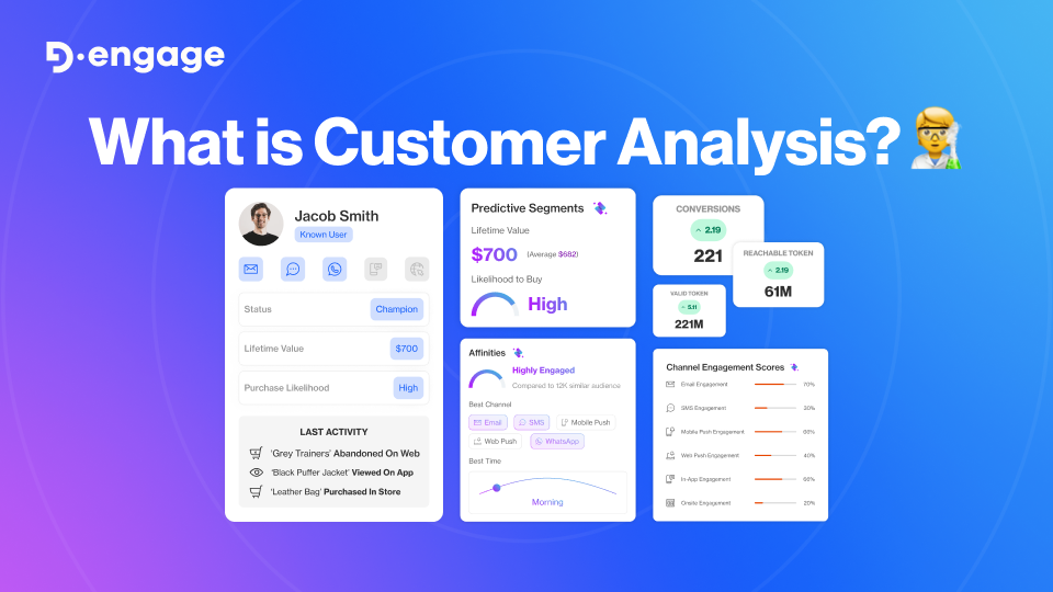 What is Customer Analysis?