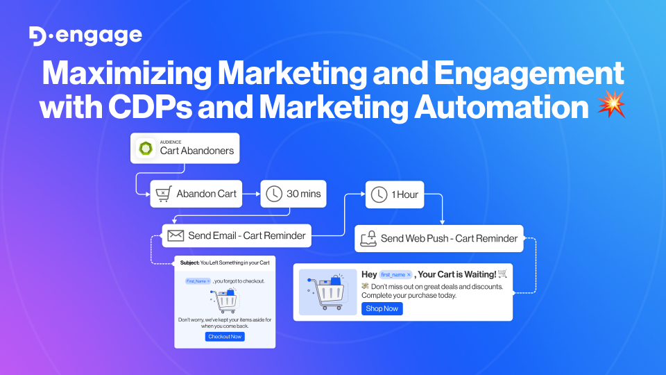 Maximizing Marketing and Engagement with CDPs and Marketing Automation