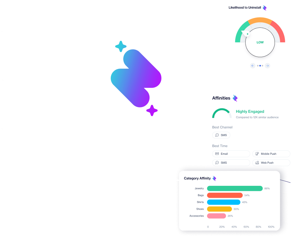 Predict and personalize customer journeys with Zeki, powered by D•engage