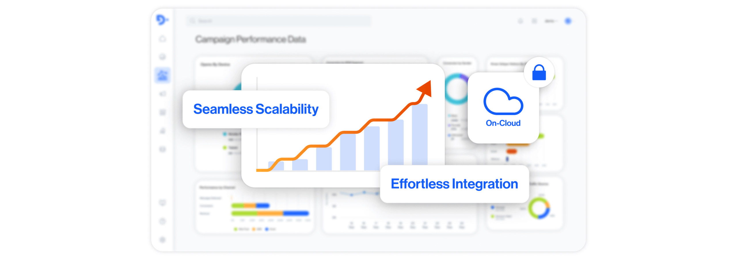 Scalable Cloud Solutions