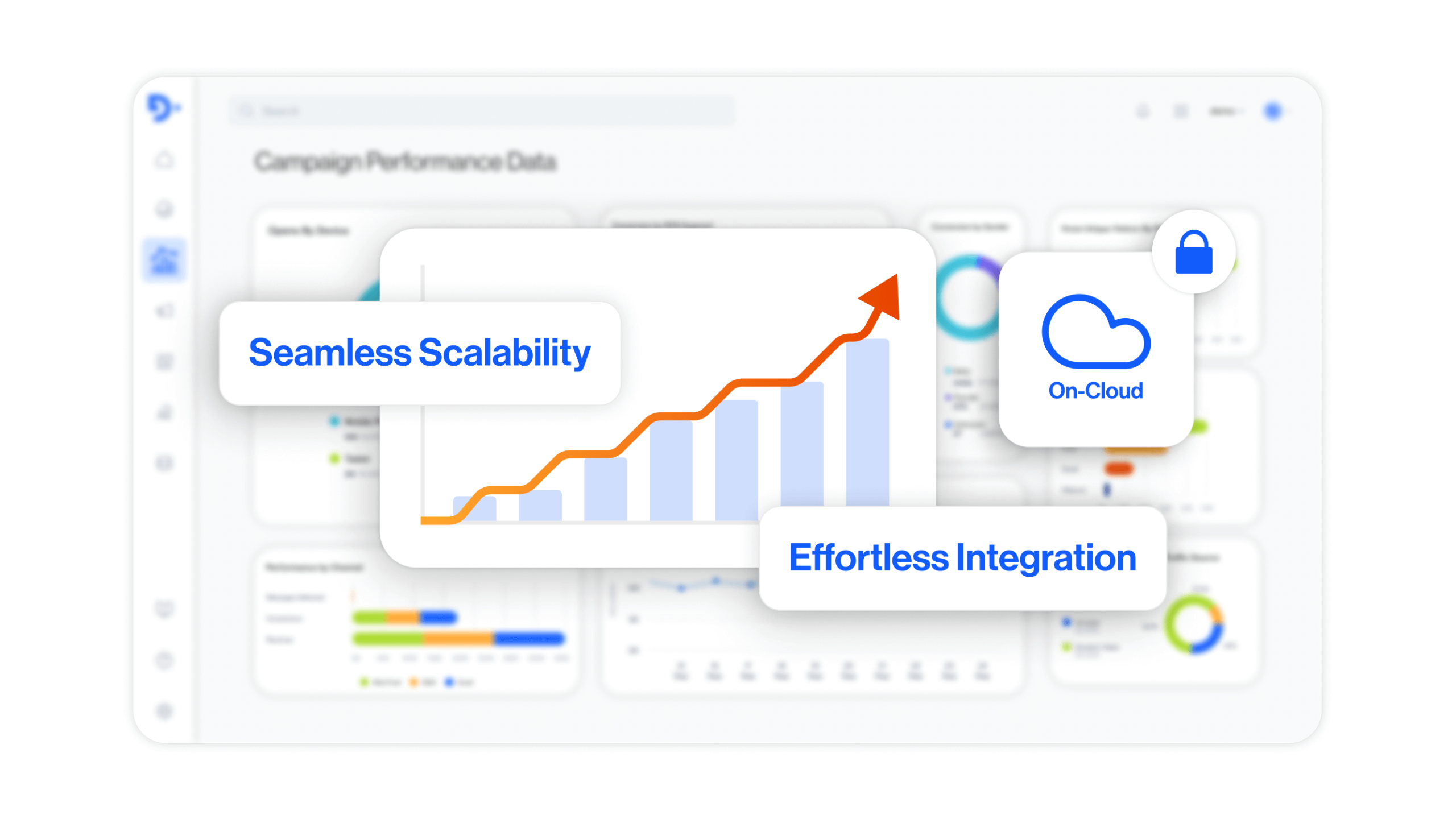 Scalable Cloud Solutions