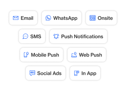 single customer view