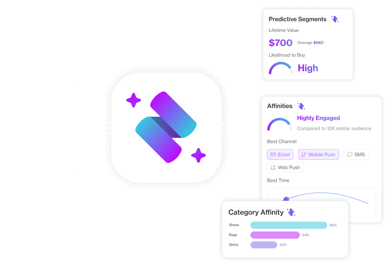 Predict and personalize customer journeys with Zeki, powered by D•engage