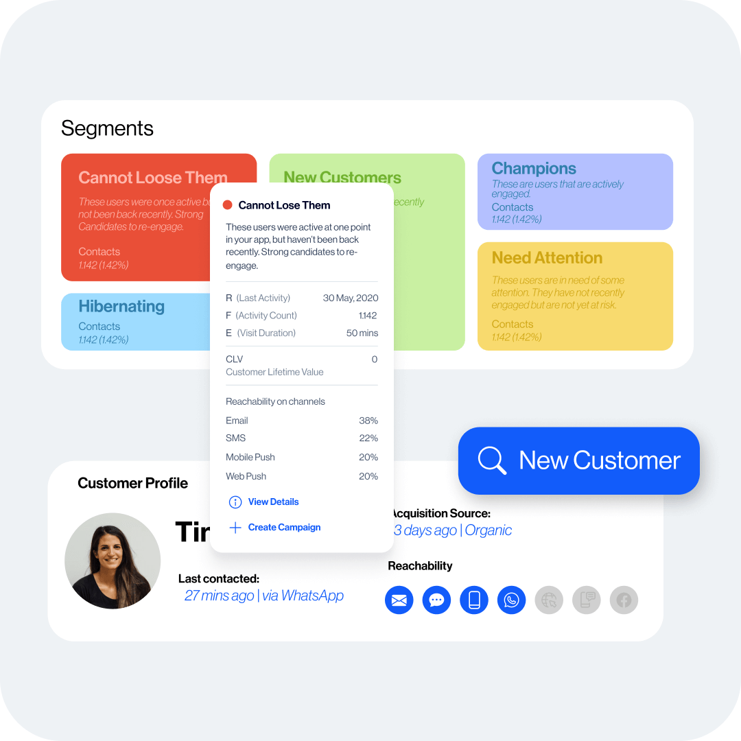 Advanced Email List Building