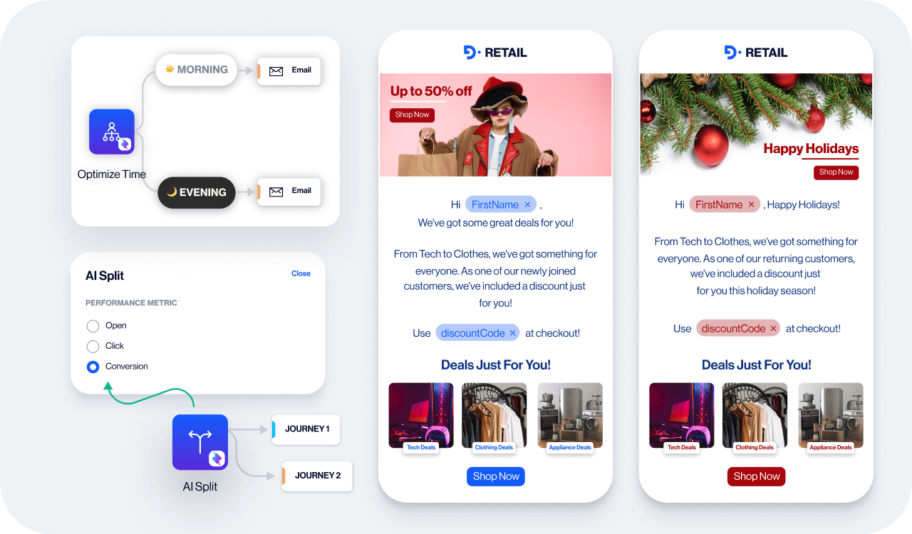Automated Email Promotion