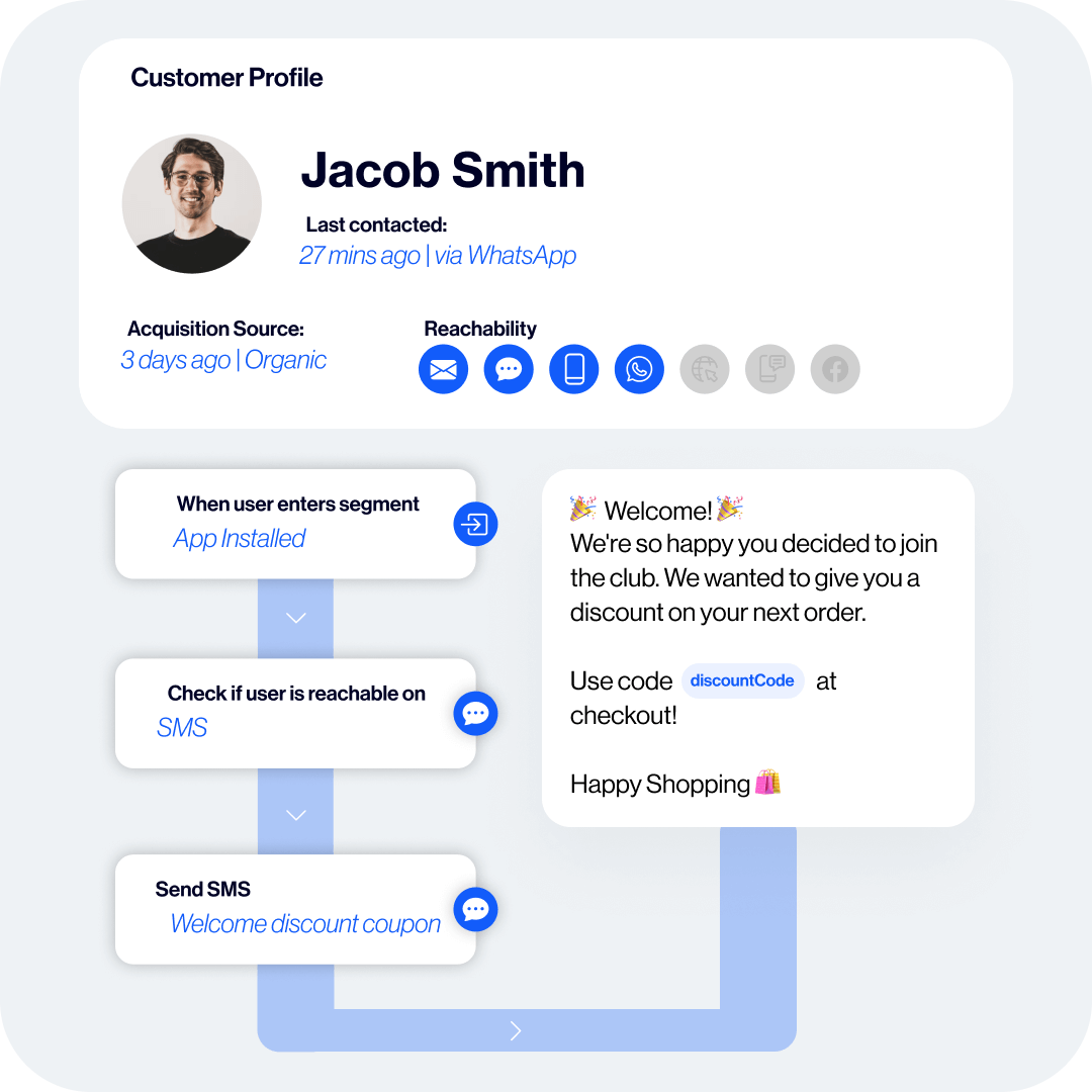 Comprehensive Marketing Automation Solutions