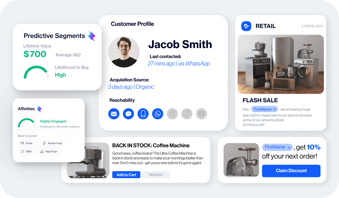 Personalized Campaigns