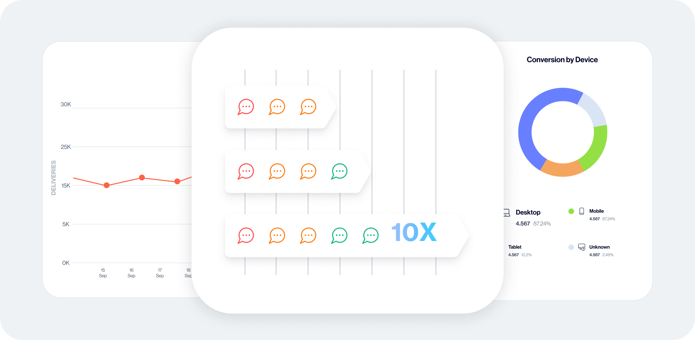Scalable for Growth
