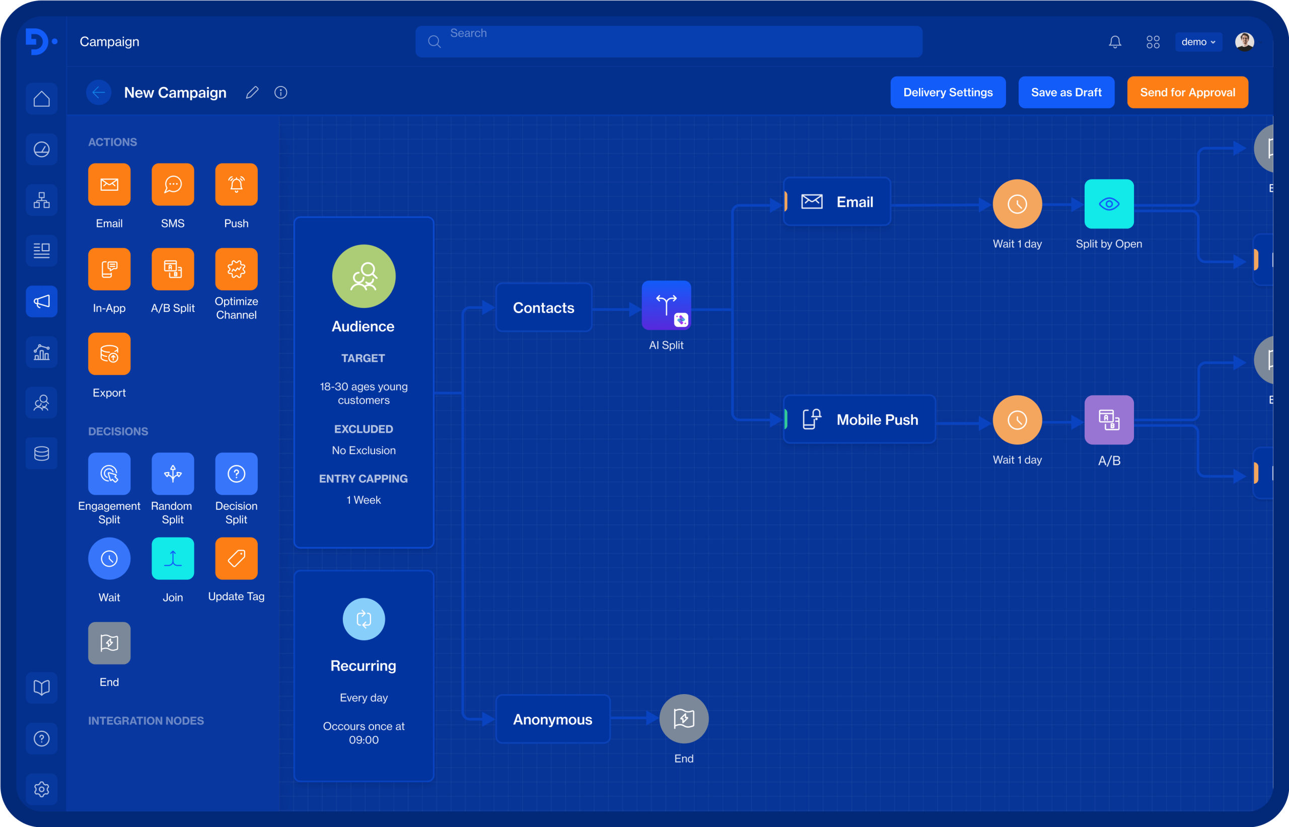 homepage hero marketing campaign flow