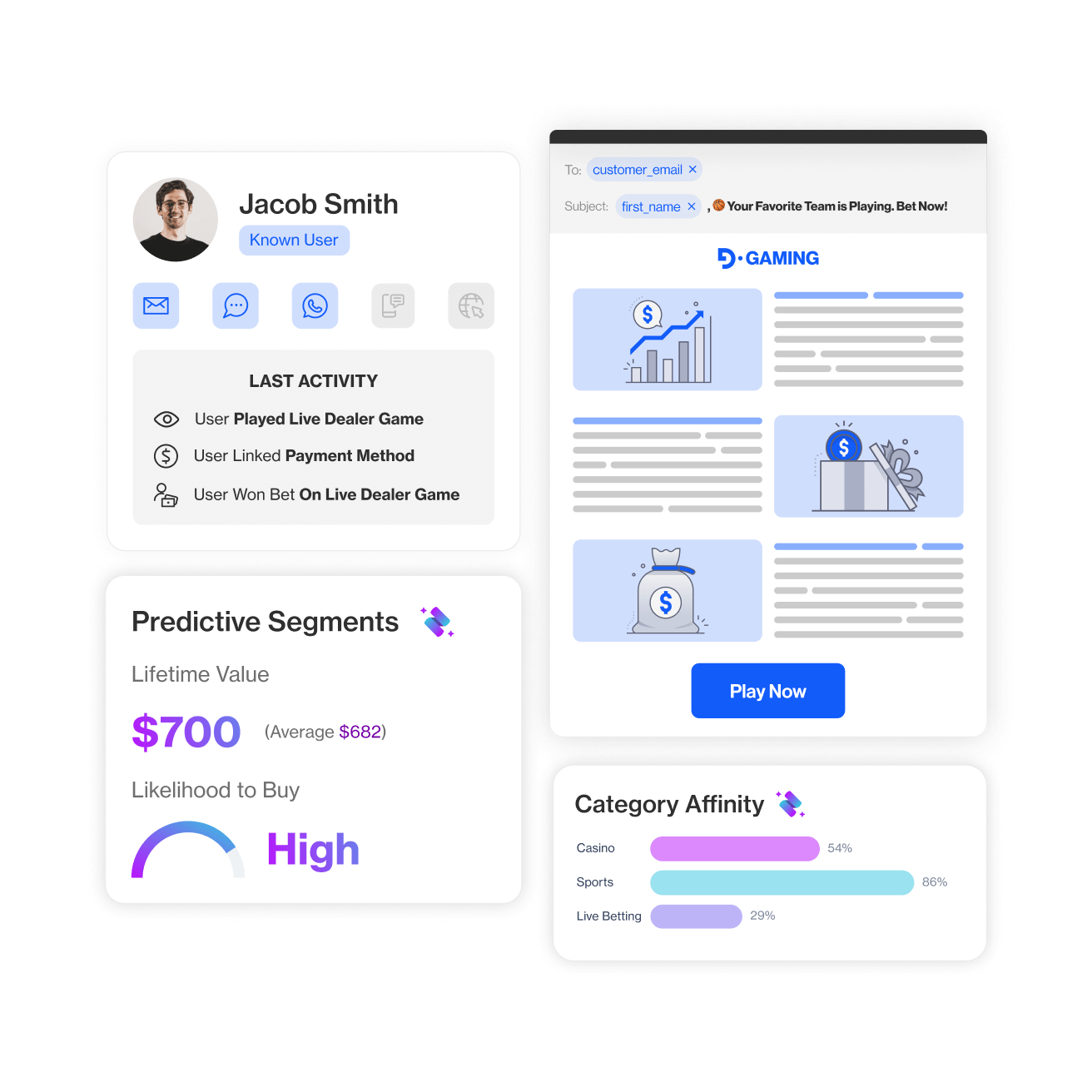Enhance Email Marketing with Personalized Experiences