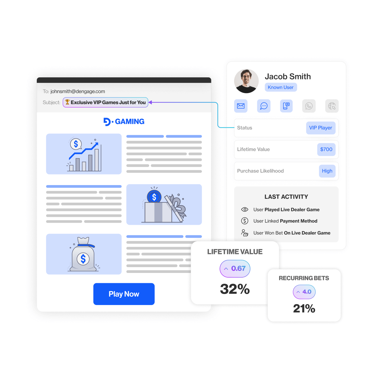 Boost Engagement and Loyalty with Email Marketing 