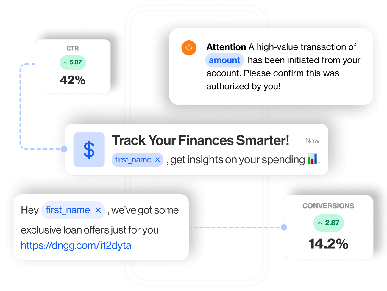 Drive Customer Loyalty with Data-Driven Marketing for Financial Service
