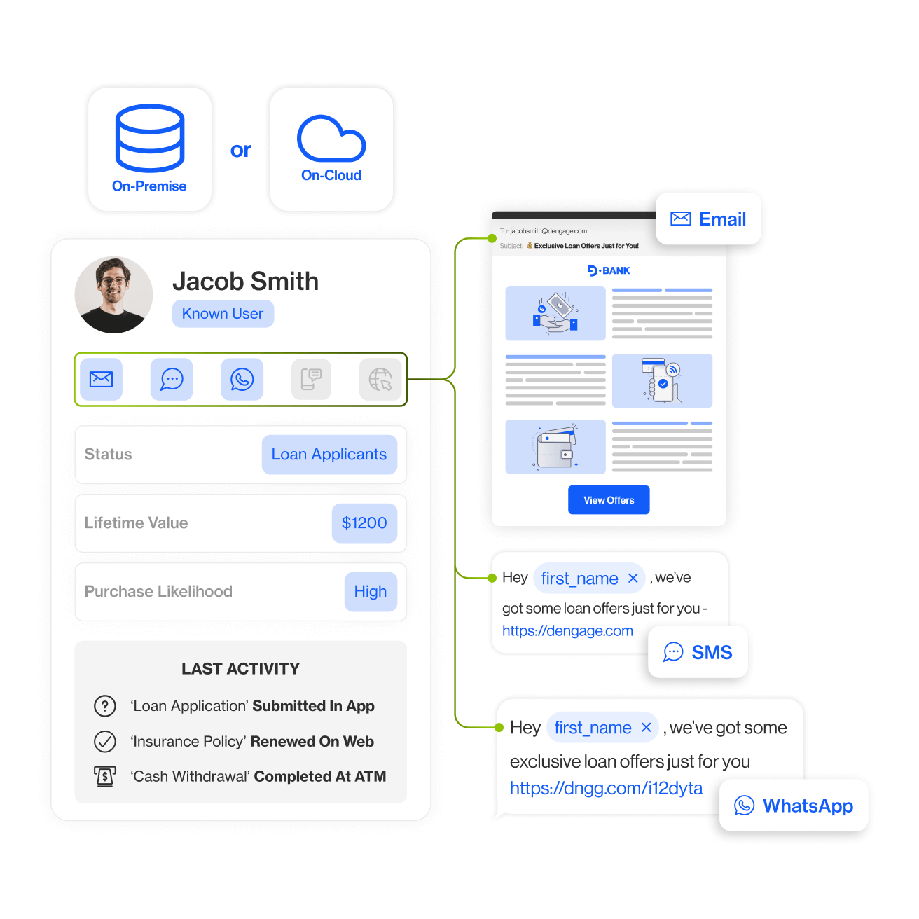 Optimize Financial Workflows