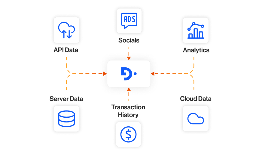 Turning Data Into Powerful Insights