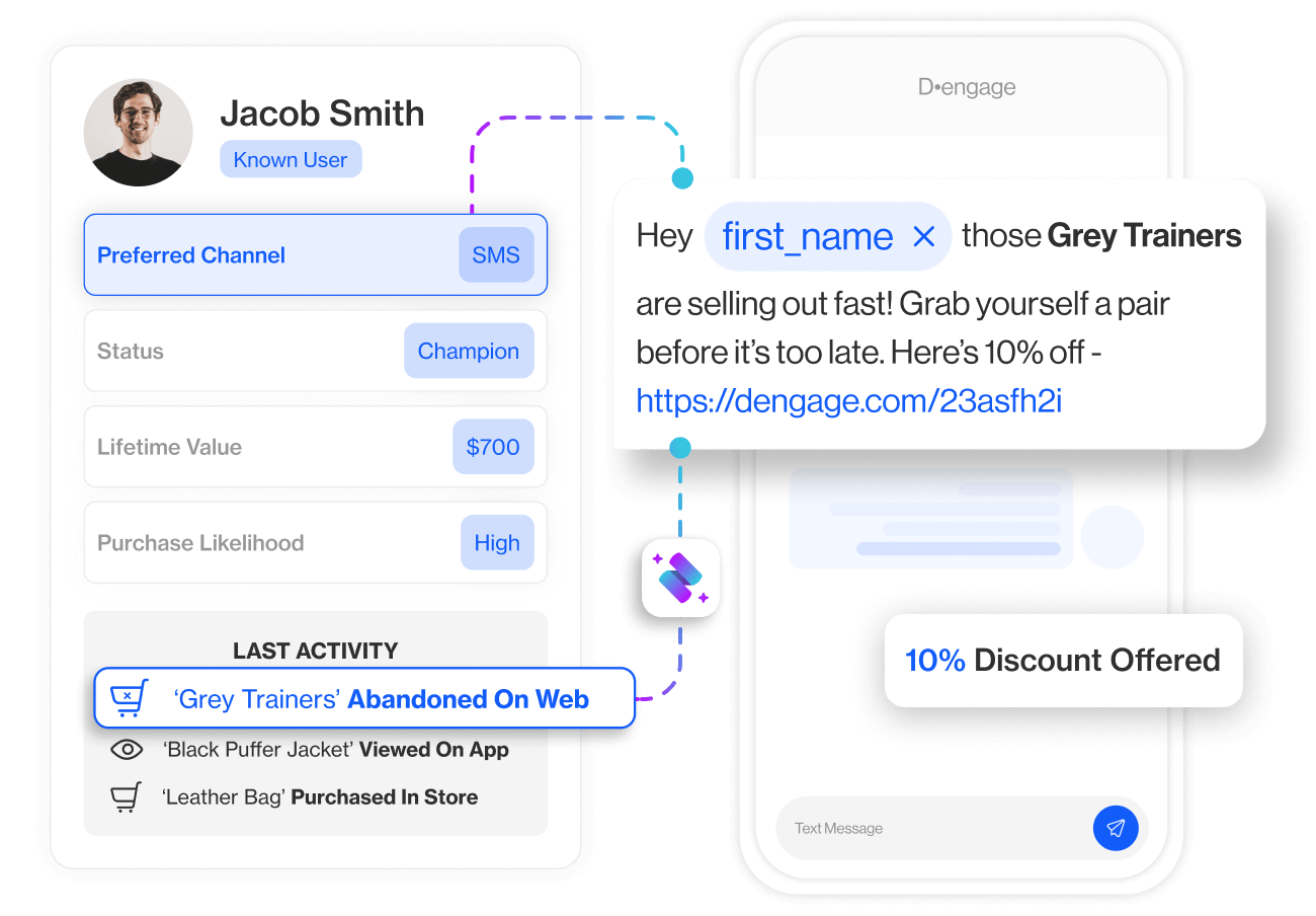 AI Marketing for Predicting and Personalizing Customer Journeys with Zeki, powered by D•engage