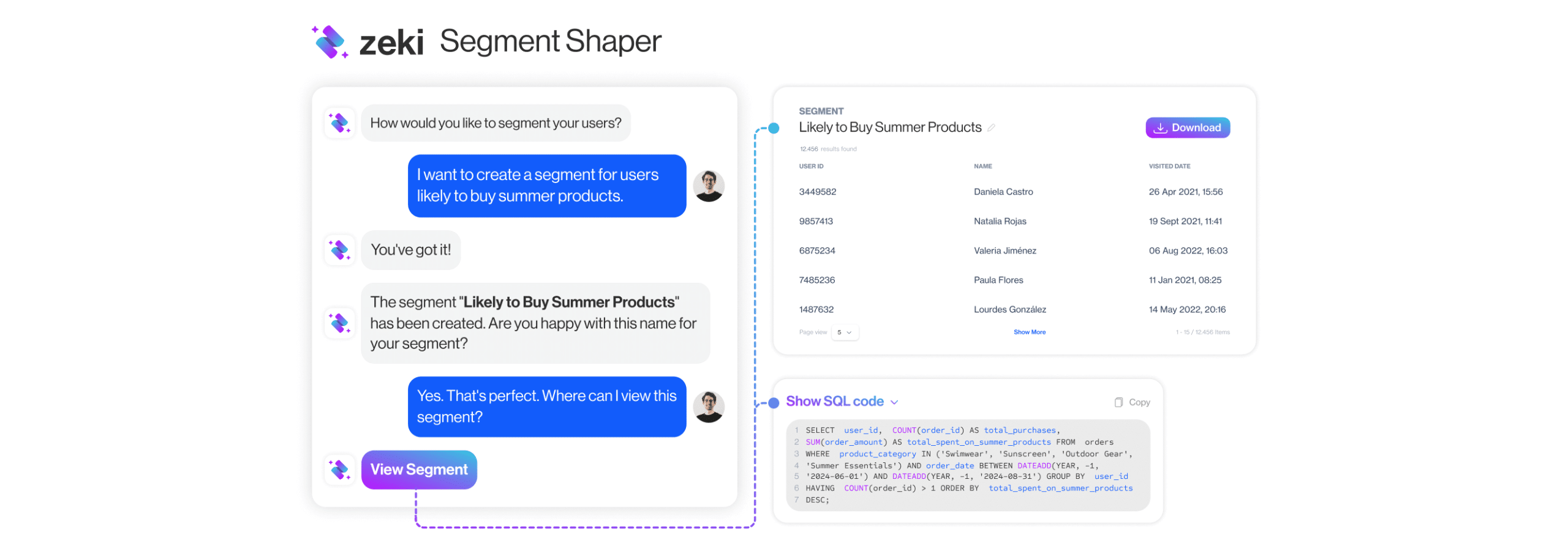 Simplify Your Workflow with Segment Shaper