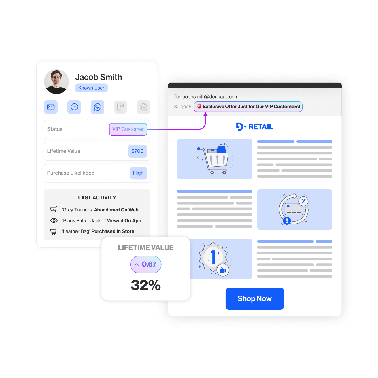 Build Loyalty with Data-Driven Strategies