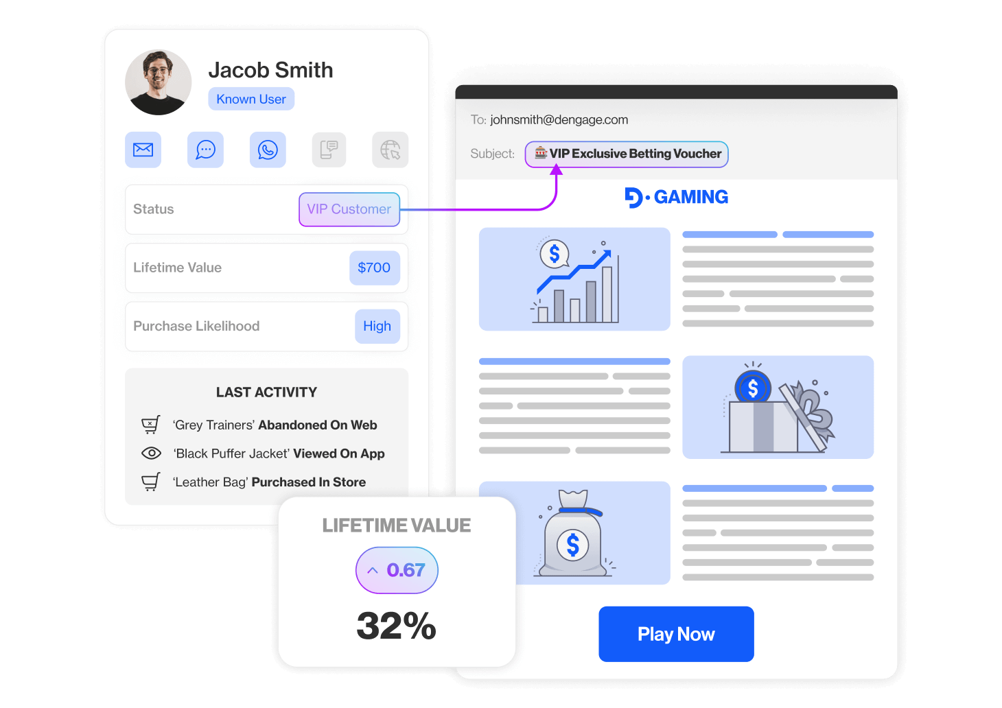 Email Marketing