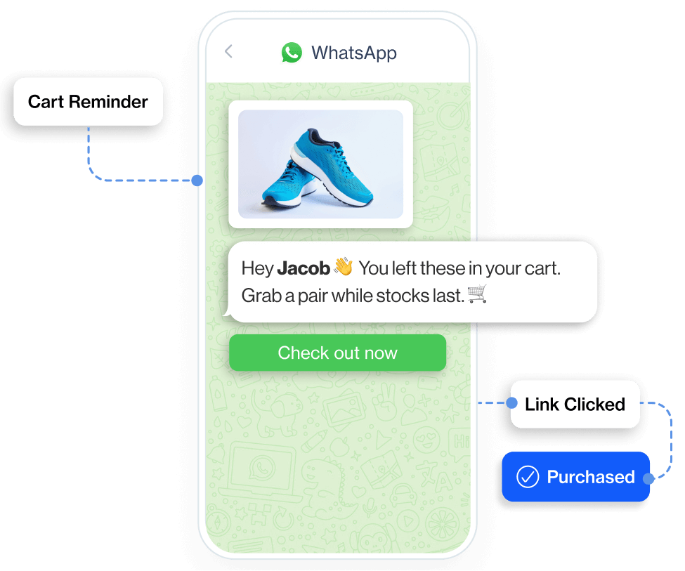 Mensagens de WhatsApp