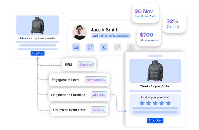 product customer experience data platform hero cxdp personalized marketing