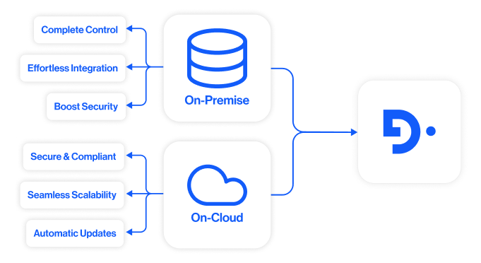 homepage section4 flexible infrastructure