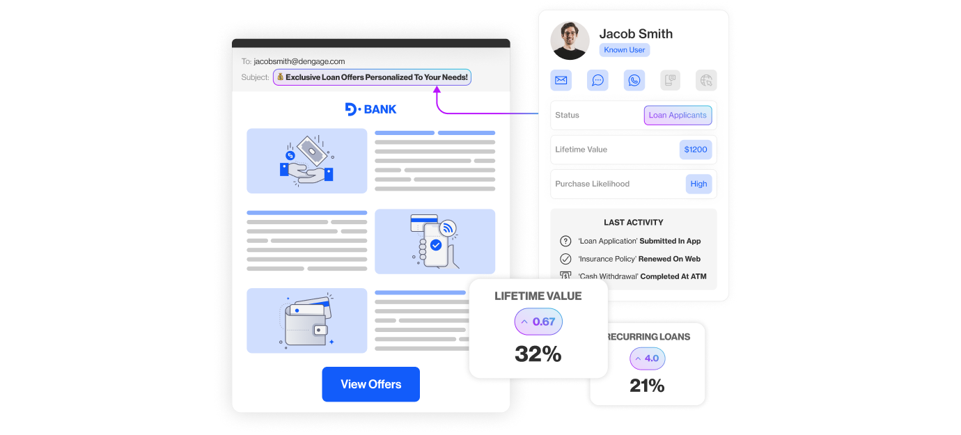 homepage section7 maximize revenue