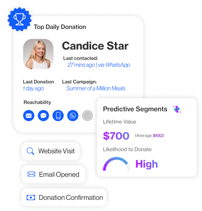 Non-Profit homepage section8 non profits