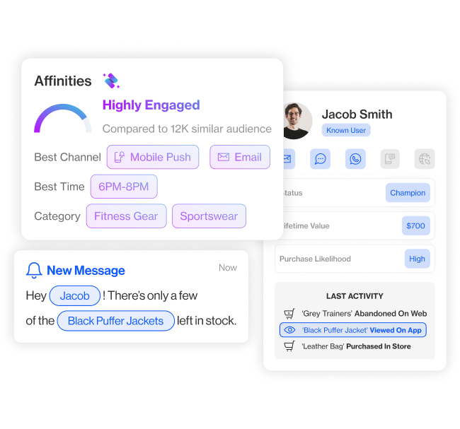 customer experience data platform
