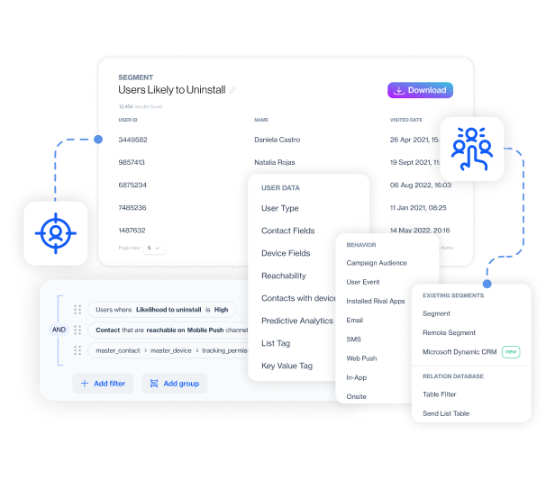 realtime personalization