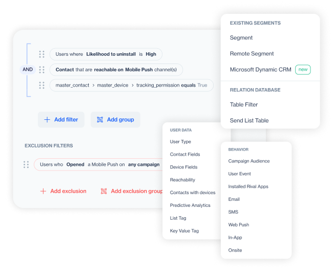realtime personalization
