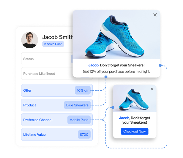 realtime personalization