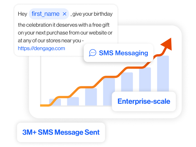 sms marketing