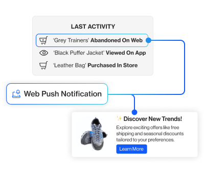 http://web%20push%20notifications