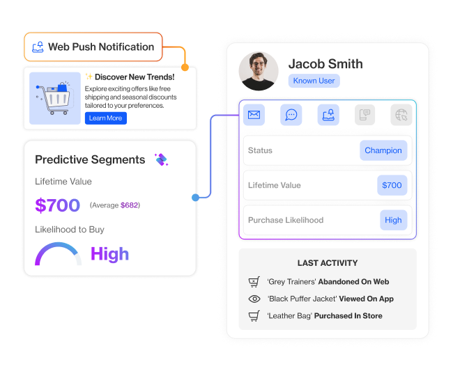 web push notifications