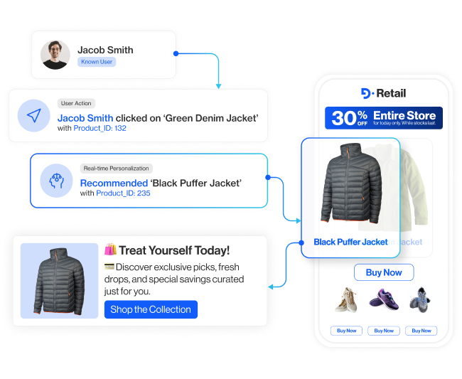 web push notifications