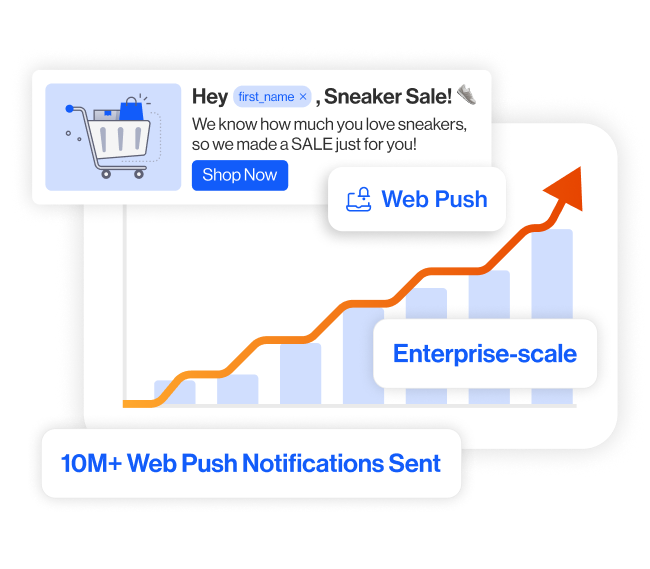 web push notifications