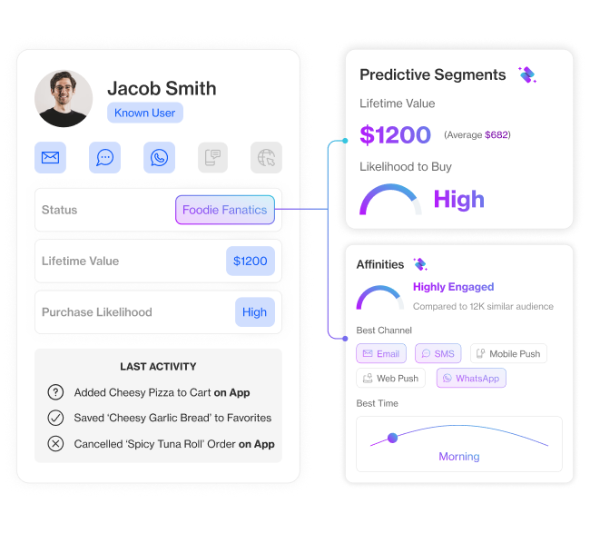 industries food beverage section6 use real time signals to activate menu and basket recommendations
