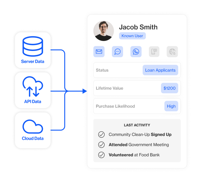 industries government section7 deploy securely with on premise or private cloud options