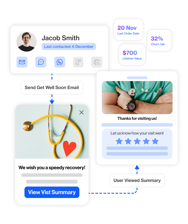 industries healthcare hero delvier personalized experiences that improve engagement and outcomes