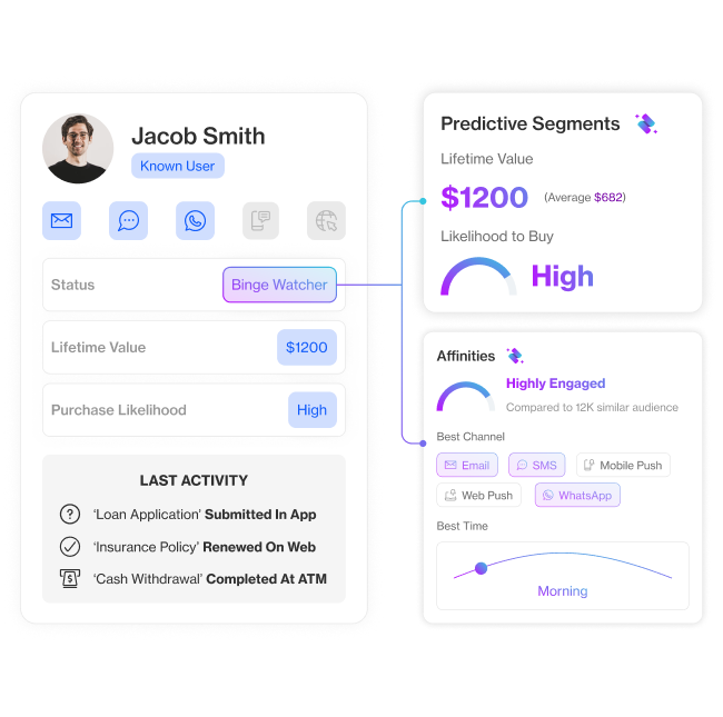 industries media and entertainment section6 unlock real time audience signals for smarter content decisions