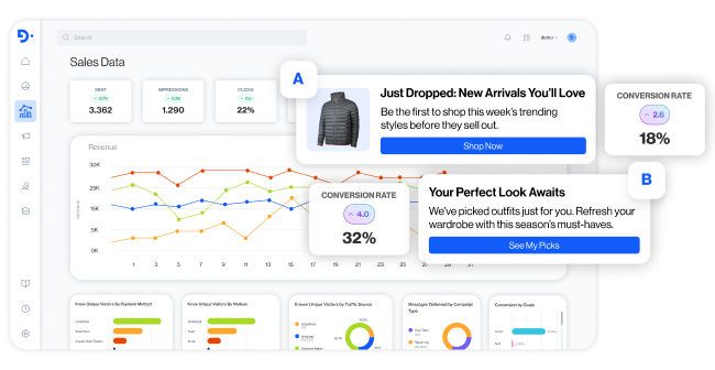 omnichannel marketing automation