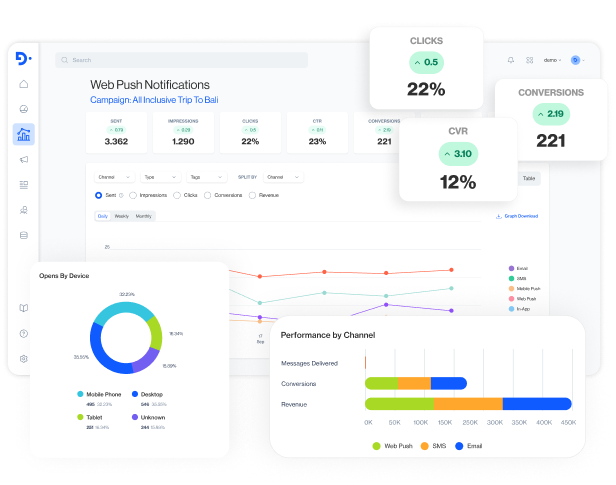 usecase maximize revenue section10 enterprise grade security and scalability