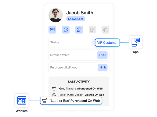 usecase unify fragmented data section6 use customer signals the moment they happen