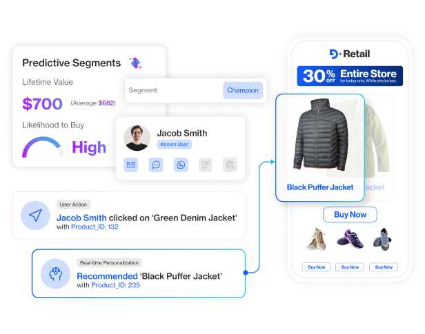 who for marketing section9 personalization that doesnt require guesswork