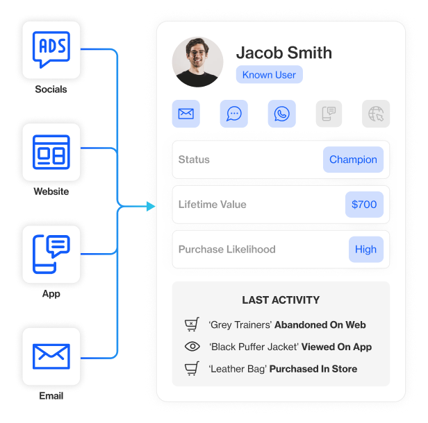 who for operations hero give your teams a platform that runs smoothly at any scale