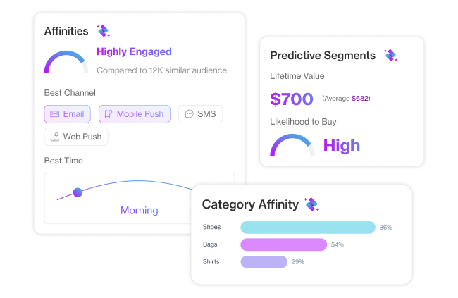 who for operations section5 improve accuracy with zeki ai recommendations